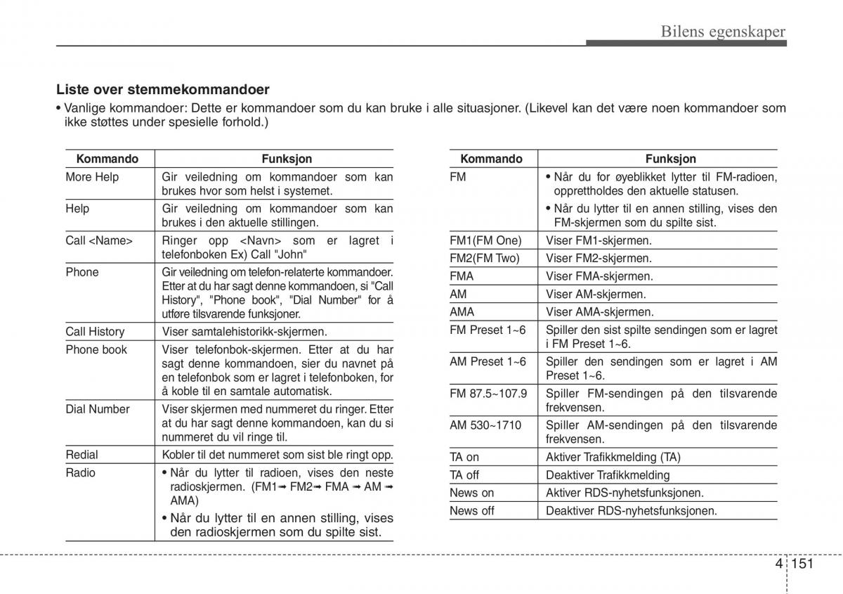 Hyundai ix20 bruksanvisningen / page 227