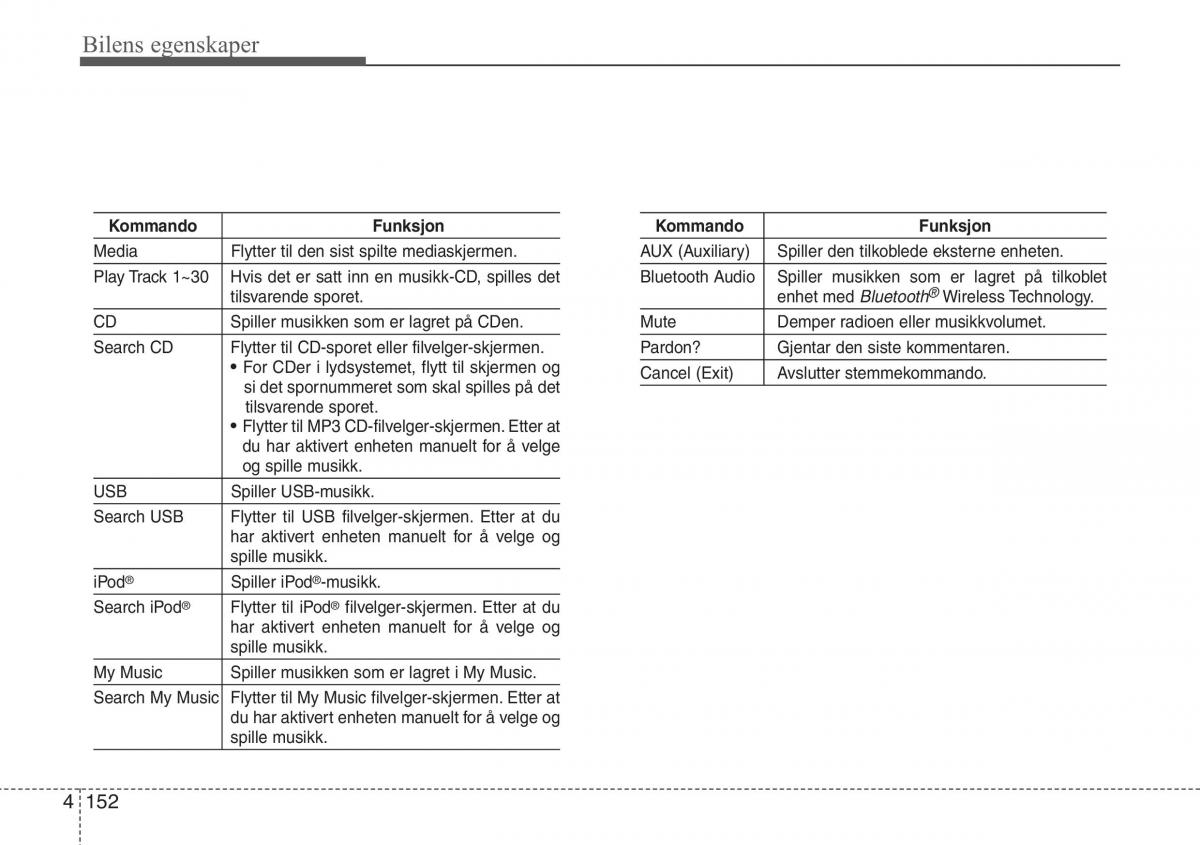 Hyundai ix20 bruksanvisningen / page 228