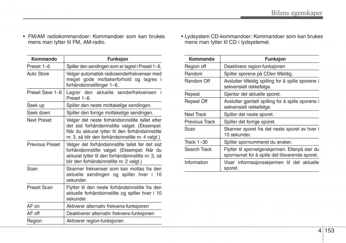 Hyundai ix20 bruksanvisningen / page 229