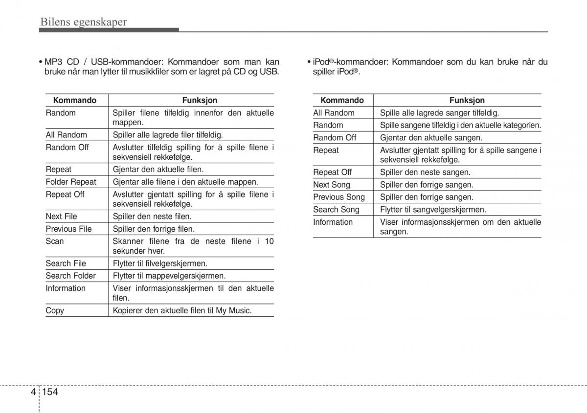 Hyundai ix20 bruksanvisningen / page 230