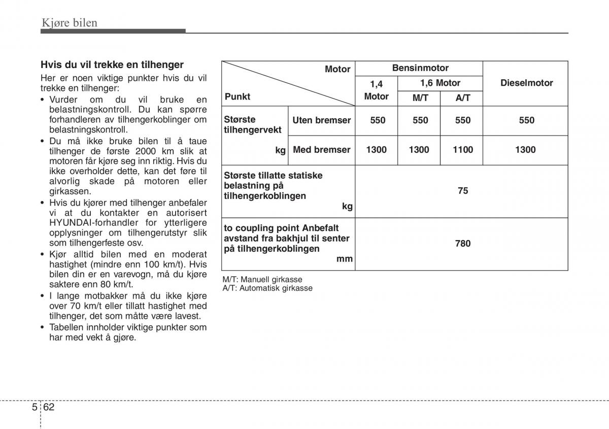 Hyundai ix20 bruksanvisningen / page 293