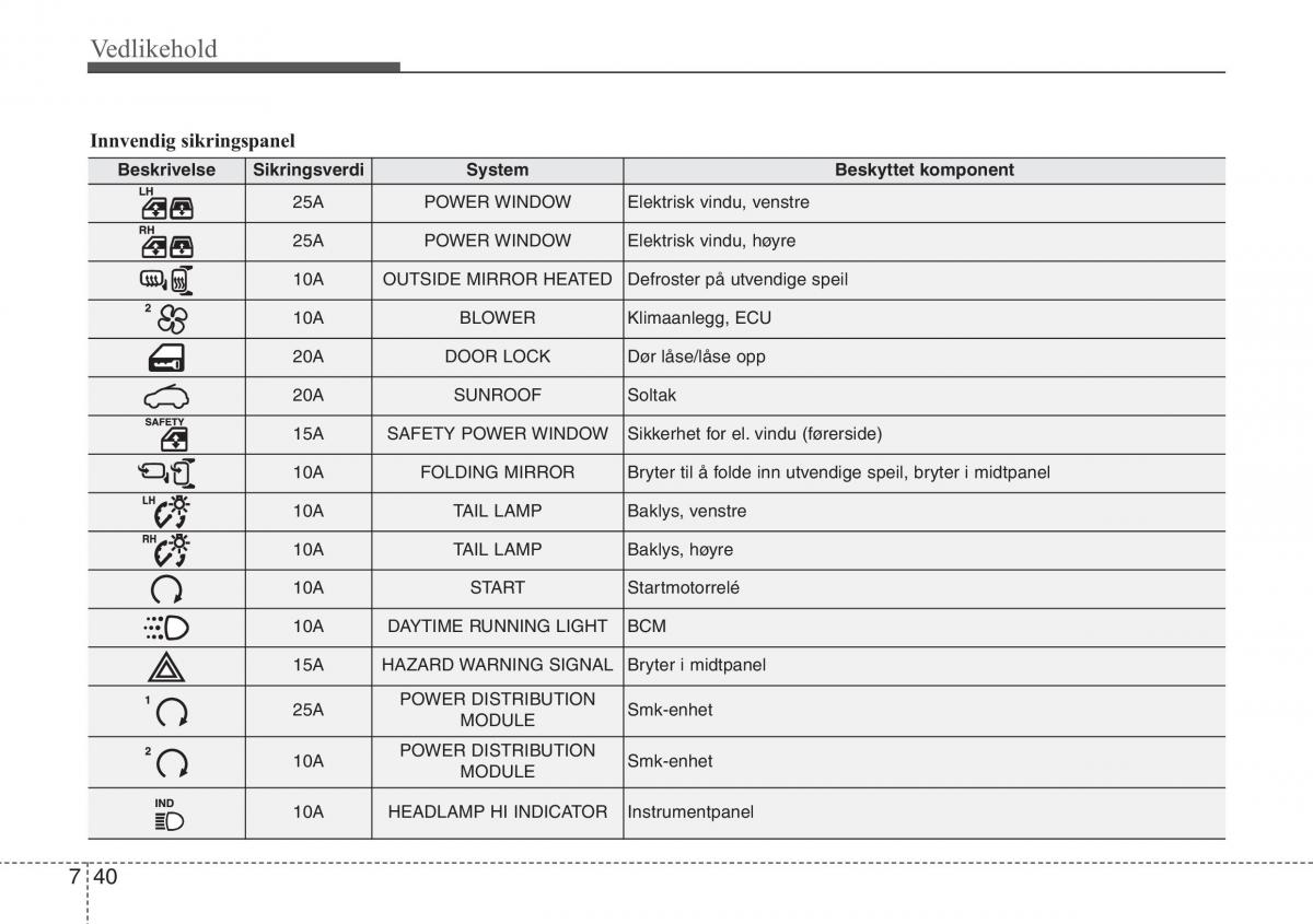 Hyundai ix20 bruksanvisningen / page 377