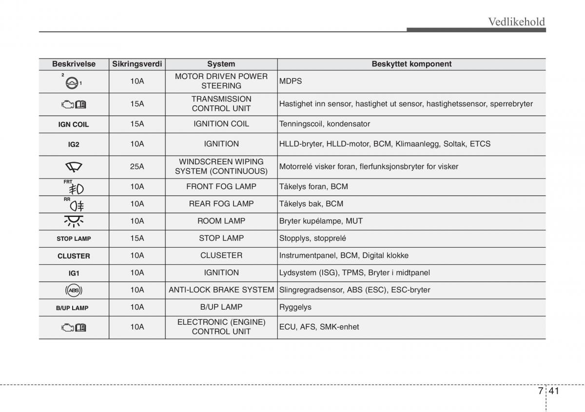 Hyundai ix20 bruksanvisningen / page 378