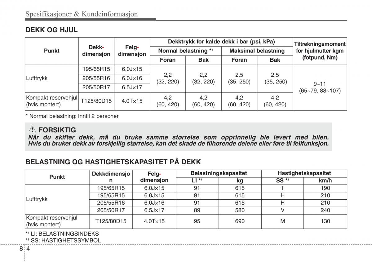 Hyundai ix20 bruksanvisningen / page 406