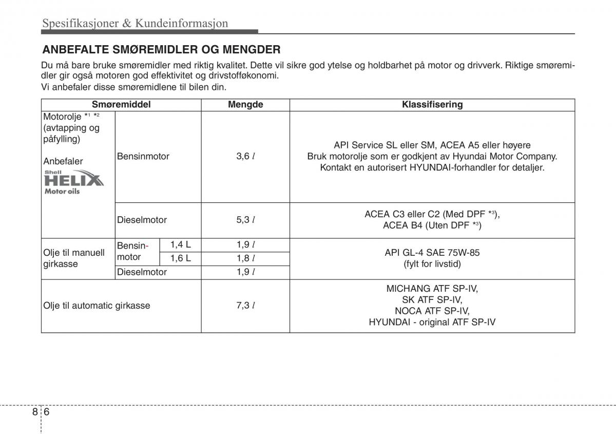 Hyundai ix20 bruksanvisningen / page 408