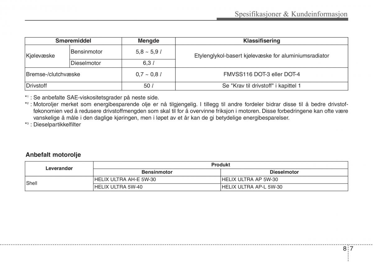 Hyundai ix20 bruksanvisningen / page 409