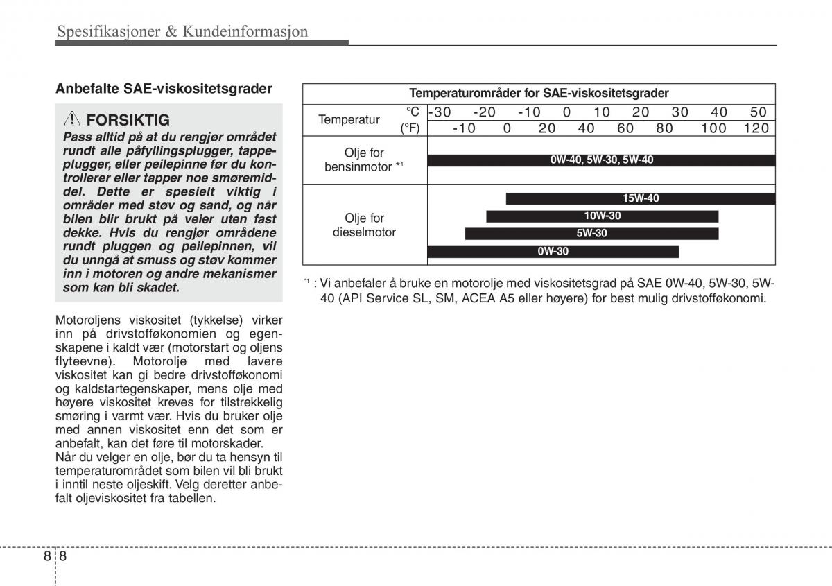 Hyundai ix20 bruksanvisningen / page 410