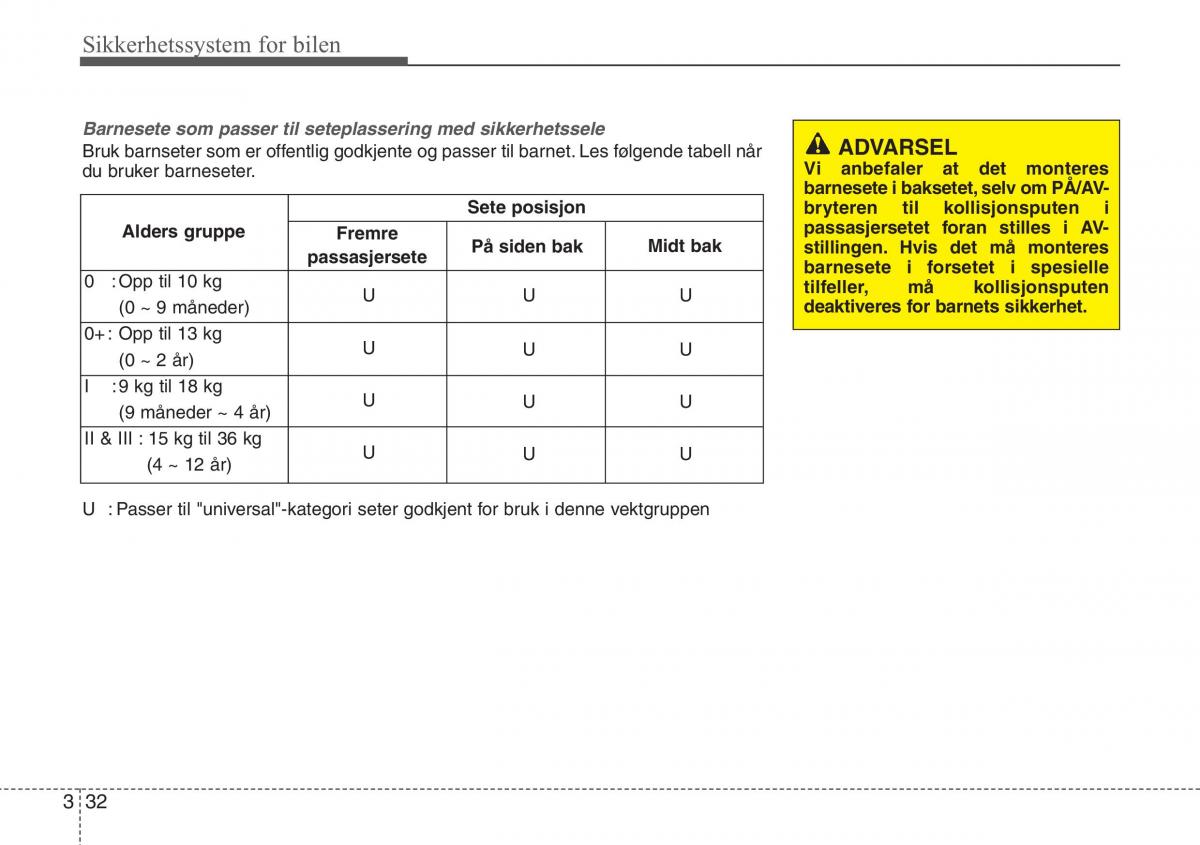 Hyundai ix20 bruksanvisningen / page 47