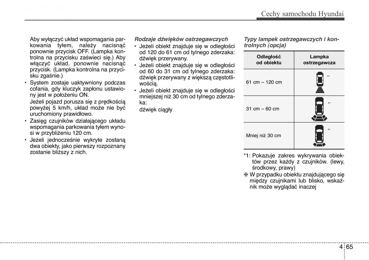 Hyundai ix20 instrukcja obslugi / page 145