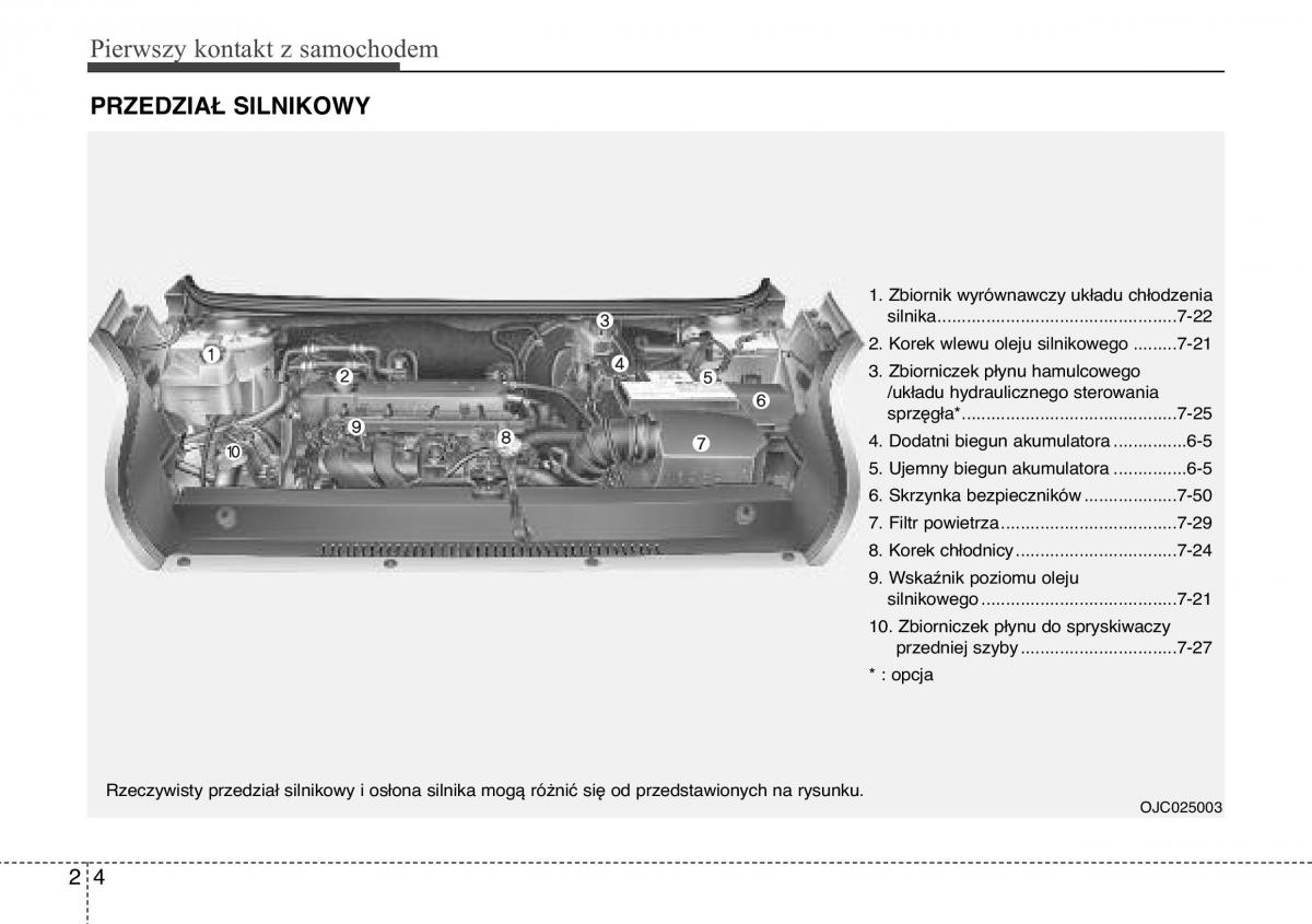 Hyundai ix20 instrukcja obslugi / page 18