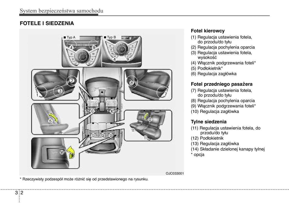 Hyundai ix20 instrukcja obslugi / page 20