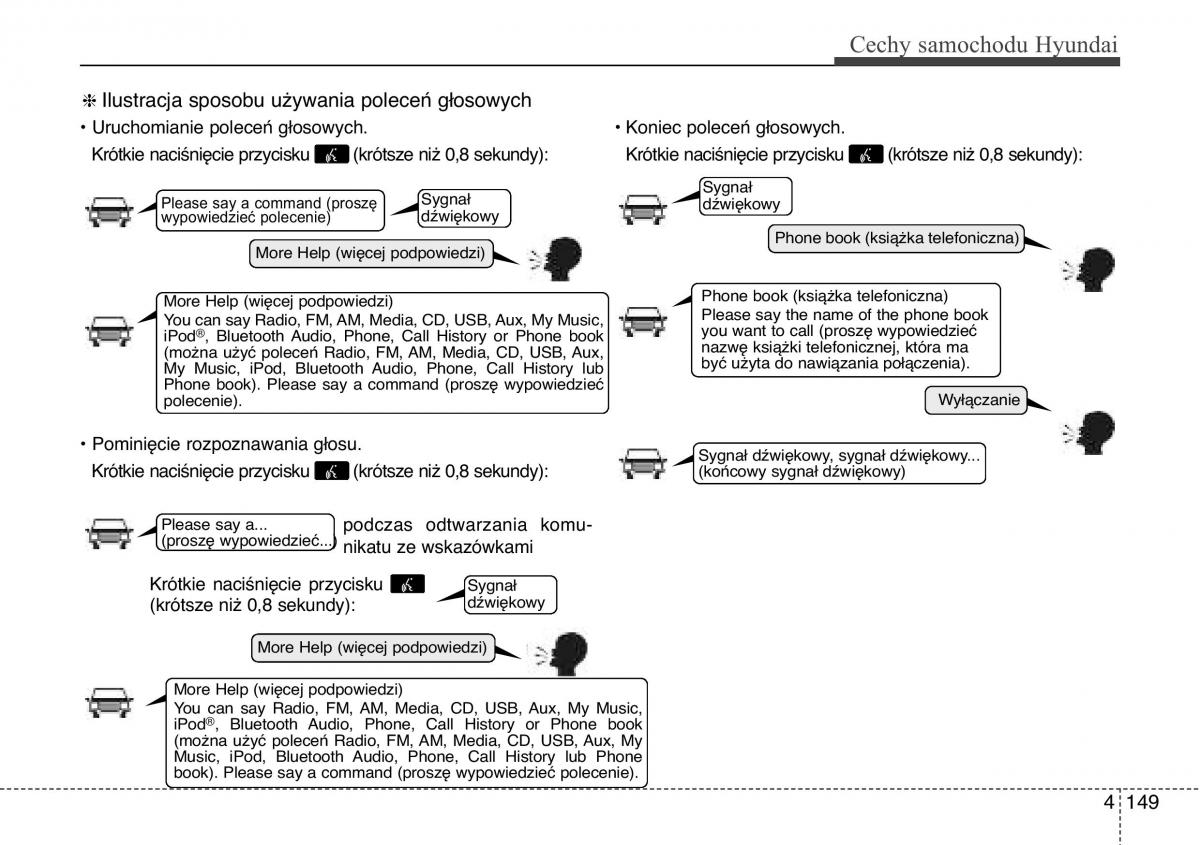 Hyundai ix20 instrukcja obslugi / page 229