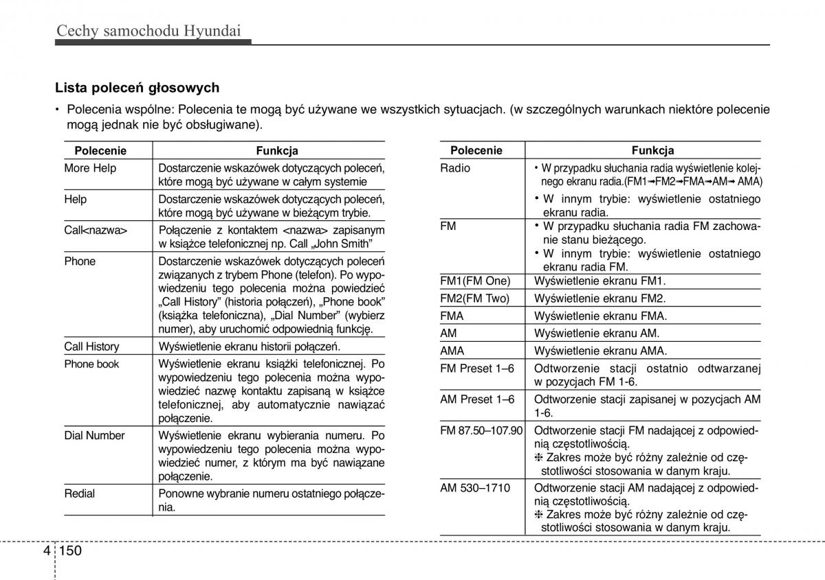 Hyundai ix20 instrukcja obslugi / page 230