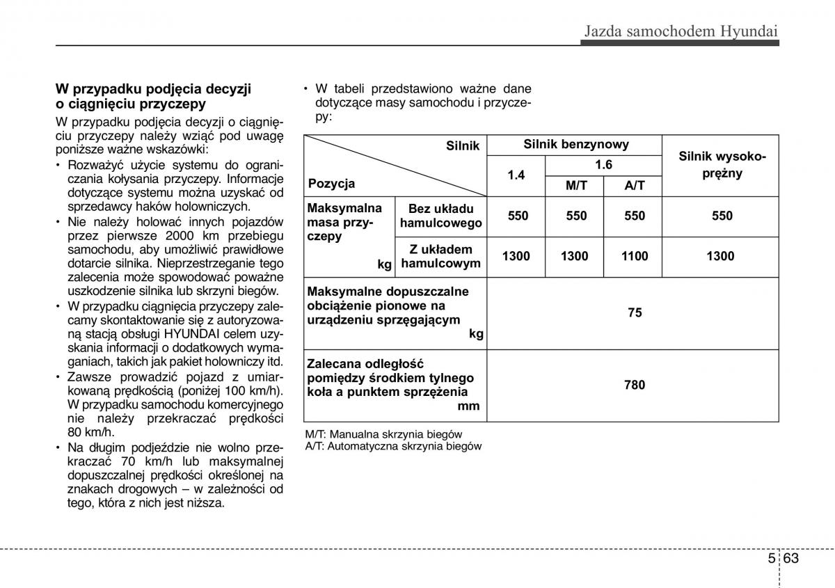 Hyundai ix20 instrukcja obslugi / page 297