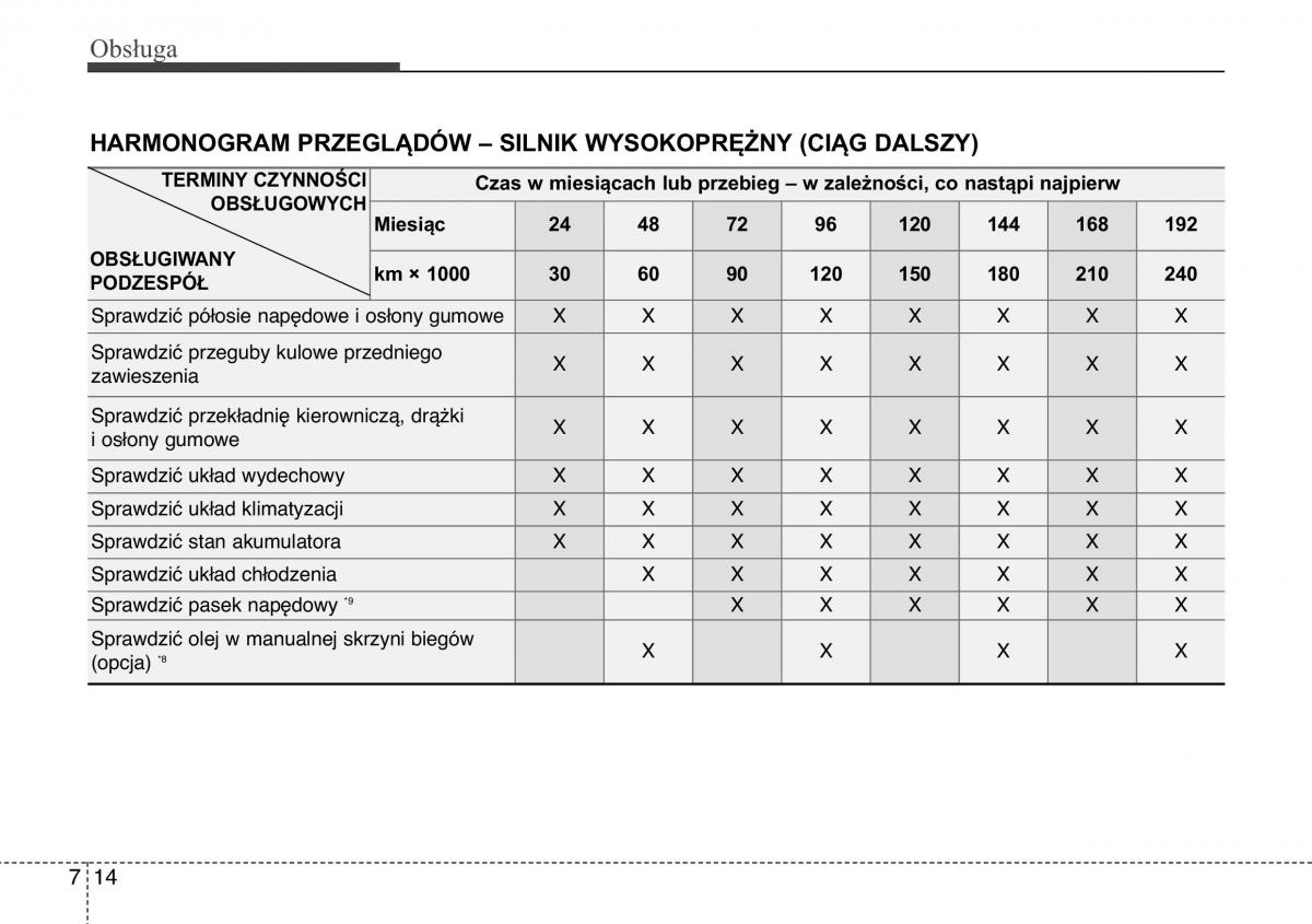 Hyundai ix20 instrukcja obslugi / page 358