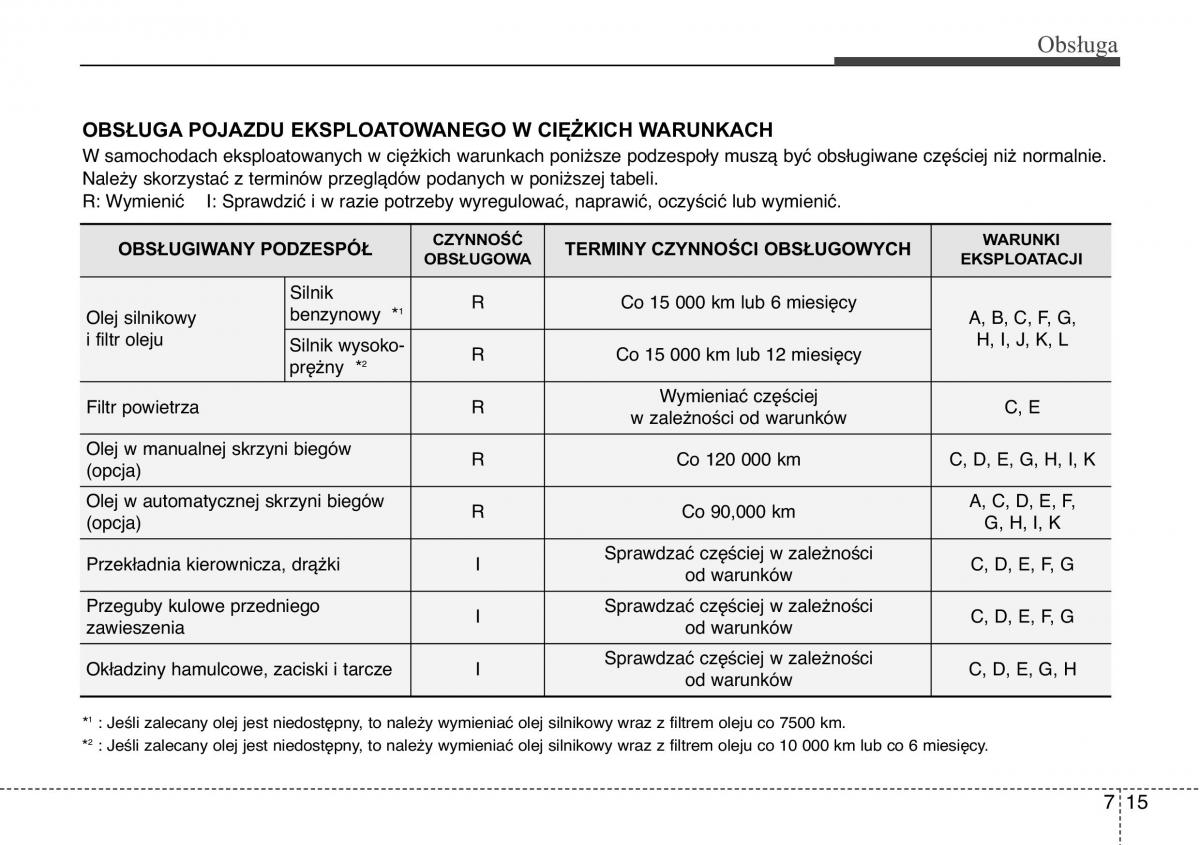 Hyundai ix20 instrukcja obslugi / page 359