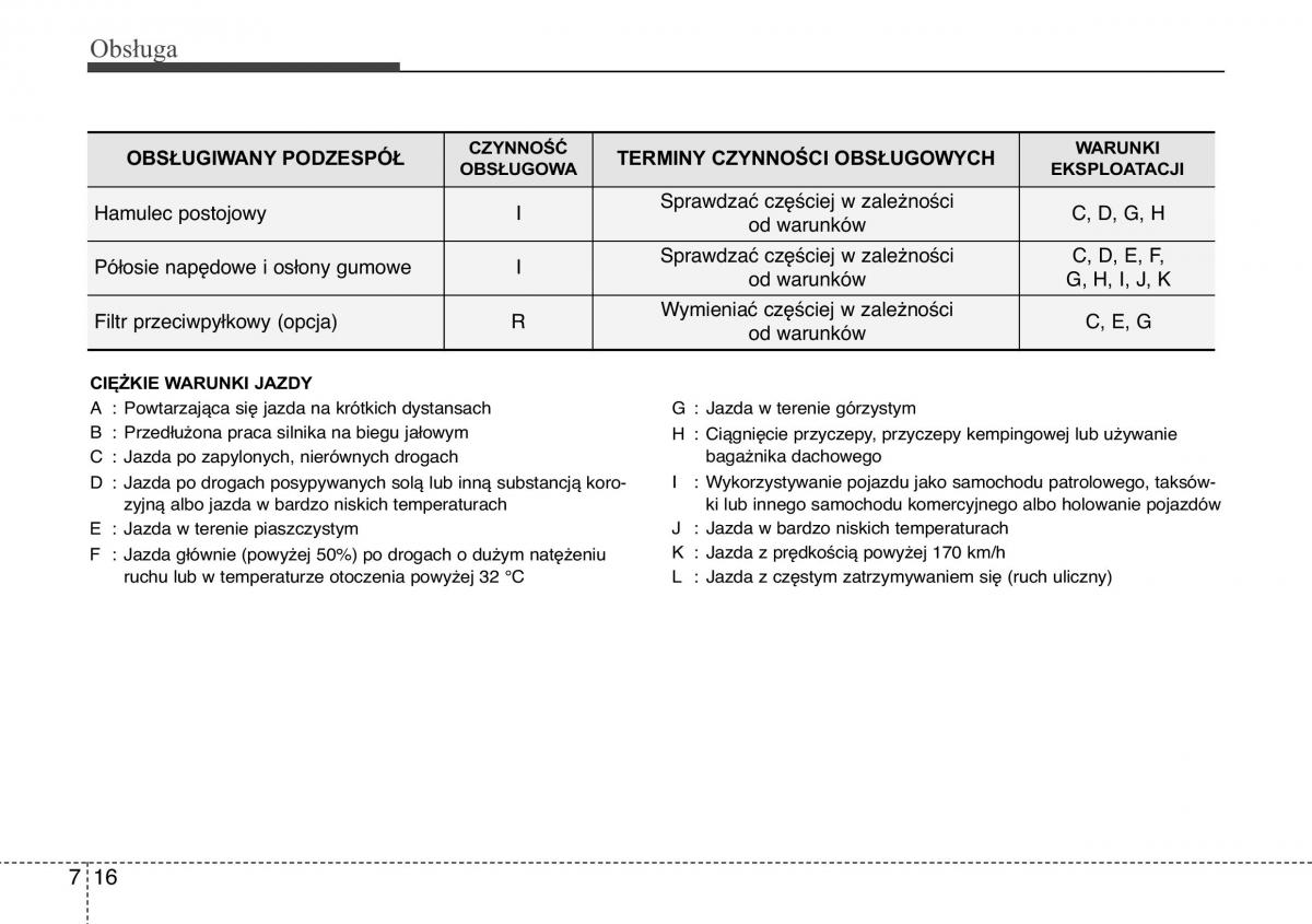 Hyundai ix20 instrukcja obslugi / page 360