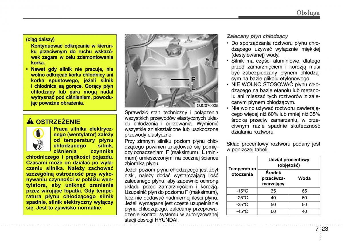 Hyundai ix20 instrukcja obslugi / page 367