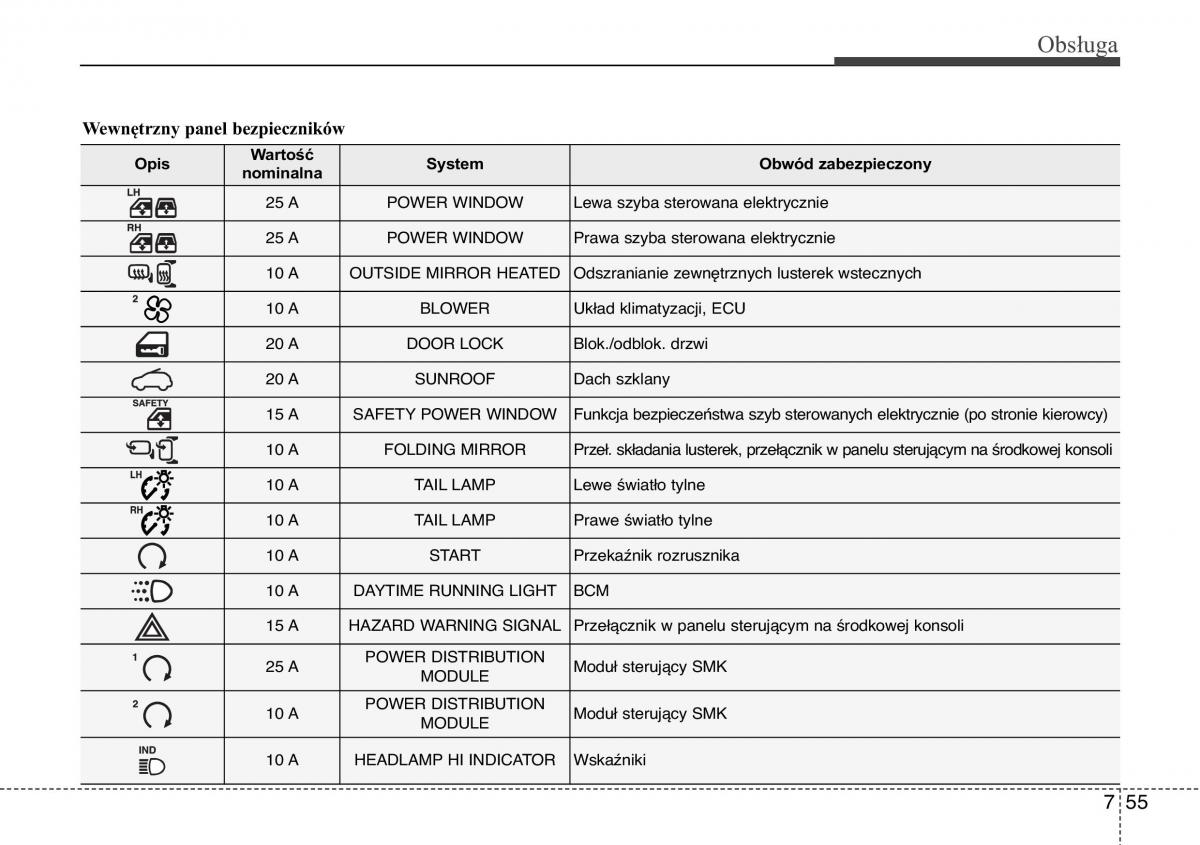 Hyundai ix20 instrukcja obslugi / page 399