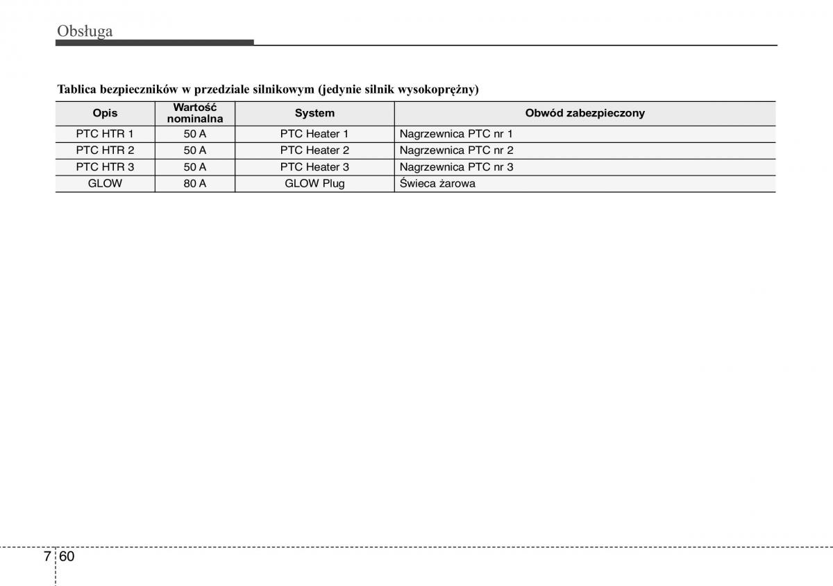 Hyundai ix20 instrukcja obslugi / page 404