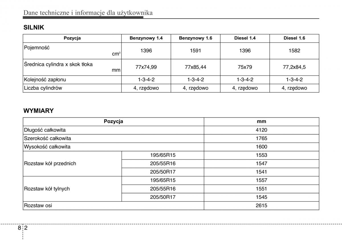 Hyundai ix20 instrukcja obslugi / page 426