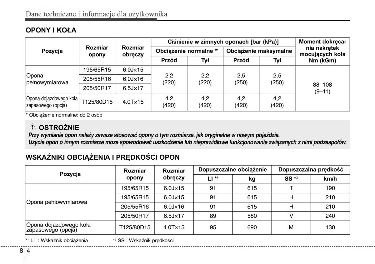 Hyundai ix20 instrukcja obslugi / page 428