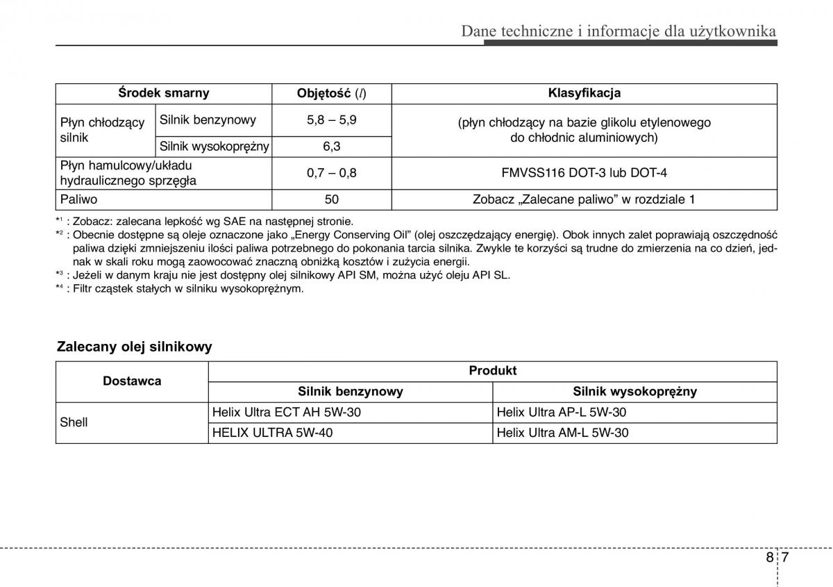 Hyundai ix20 instrukcja obslugi / page 431