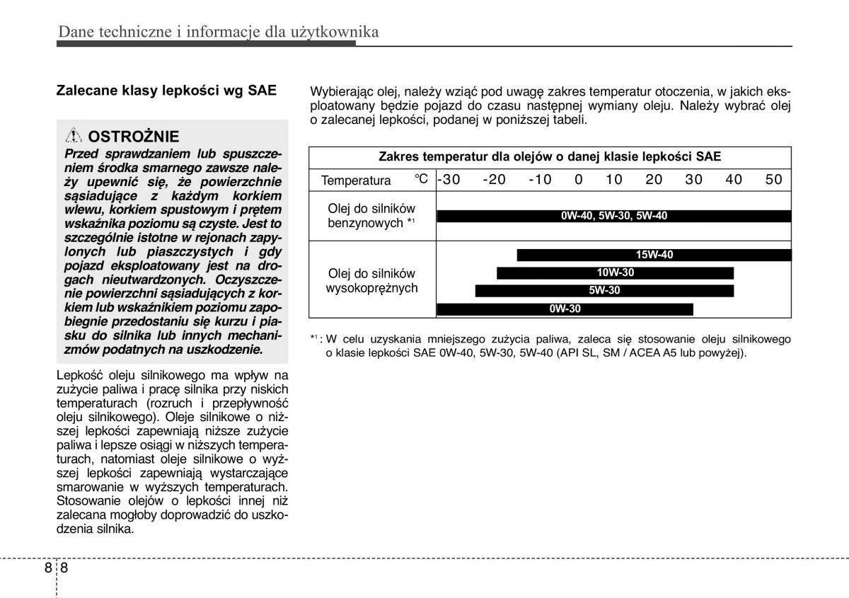 Hyundai ix20 instrukcja obslugi / page 432