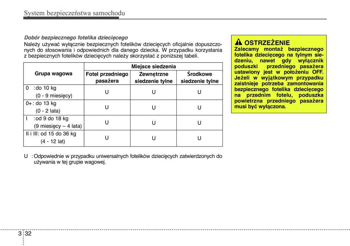 Hyundai ix20 instrukcja obslugi / page 50