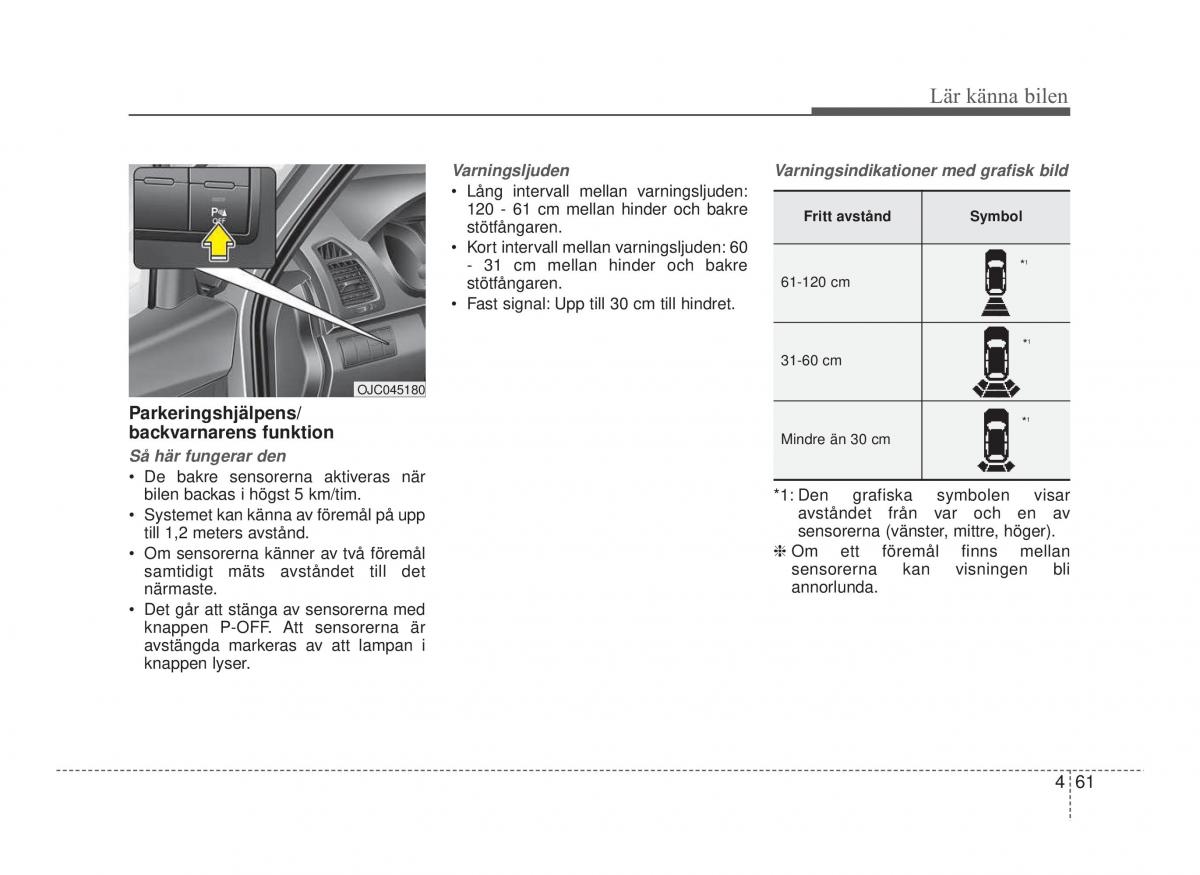 Hyundai ix20 instruktionsbok / page 126