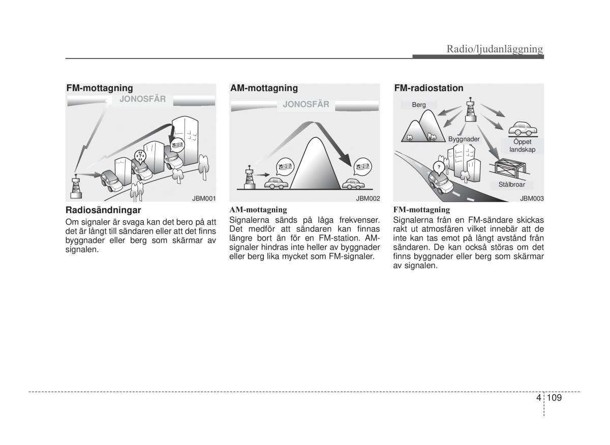 Hyundai ix20 instruktionsbok / page 174