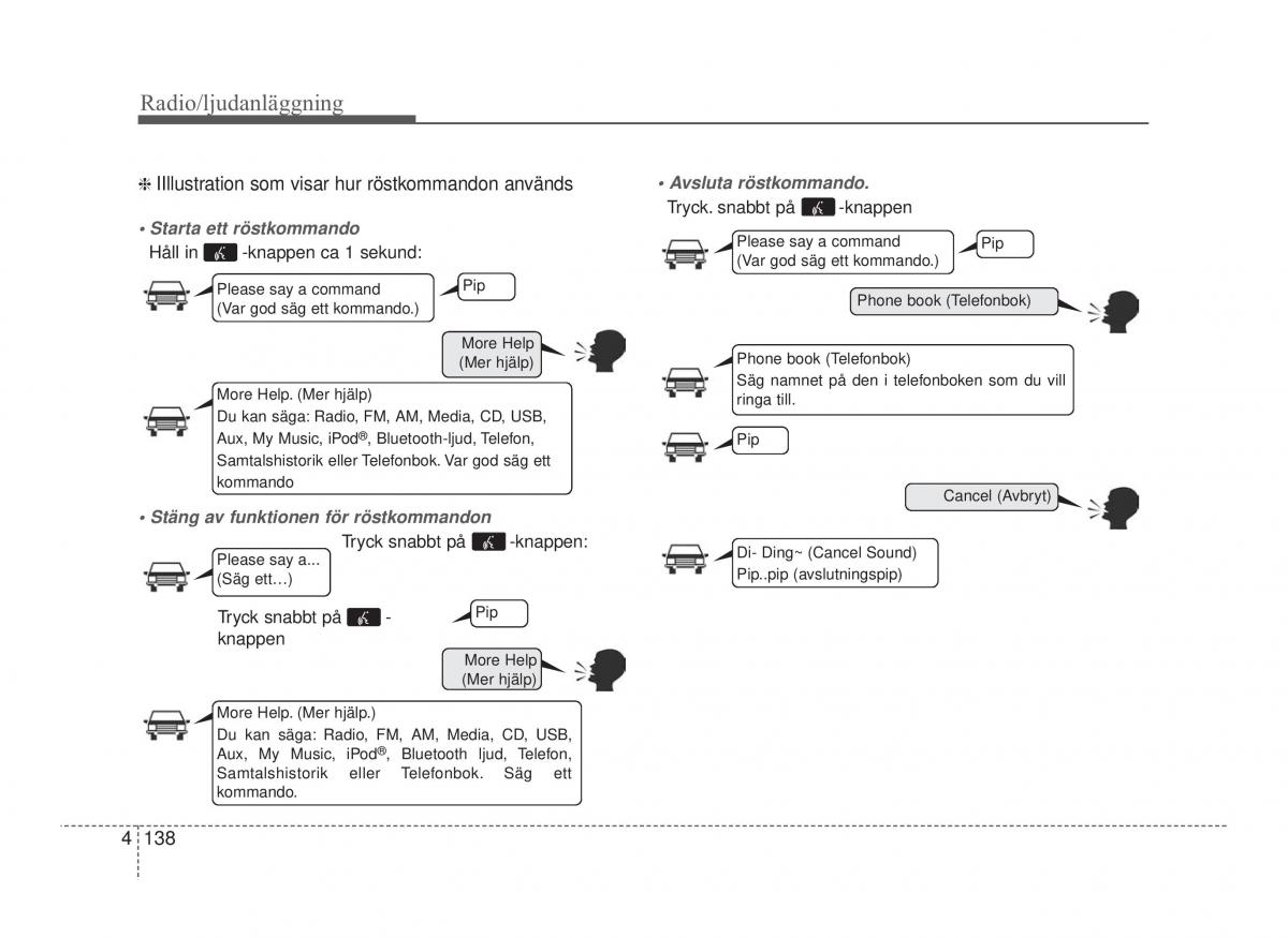 Hyundai ix20 instruktionsbok / page 203