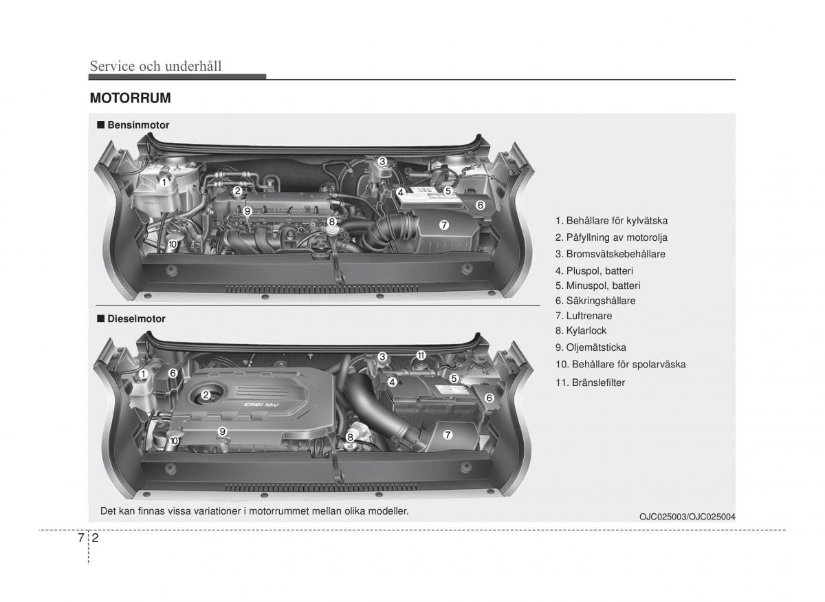 Hyundai ix20 instruktionsbok / page 304