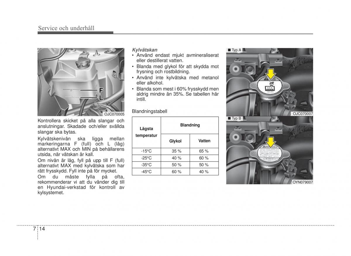 Hyundai ix20 instruktionsbok / page 316