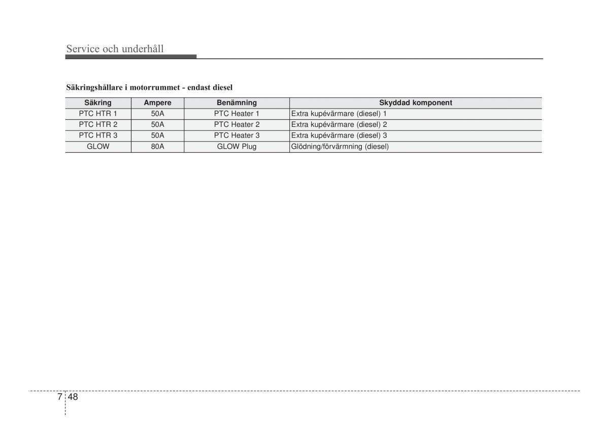 Hyundai ix20 instruktionsbok / page 350