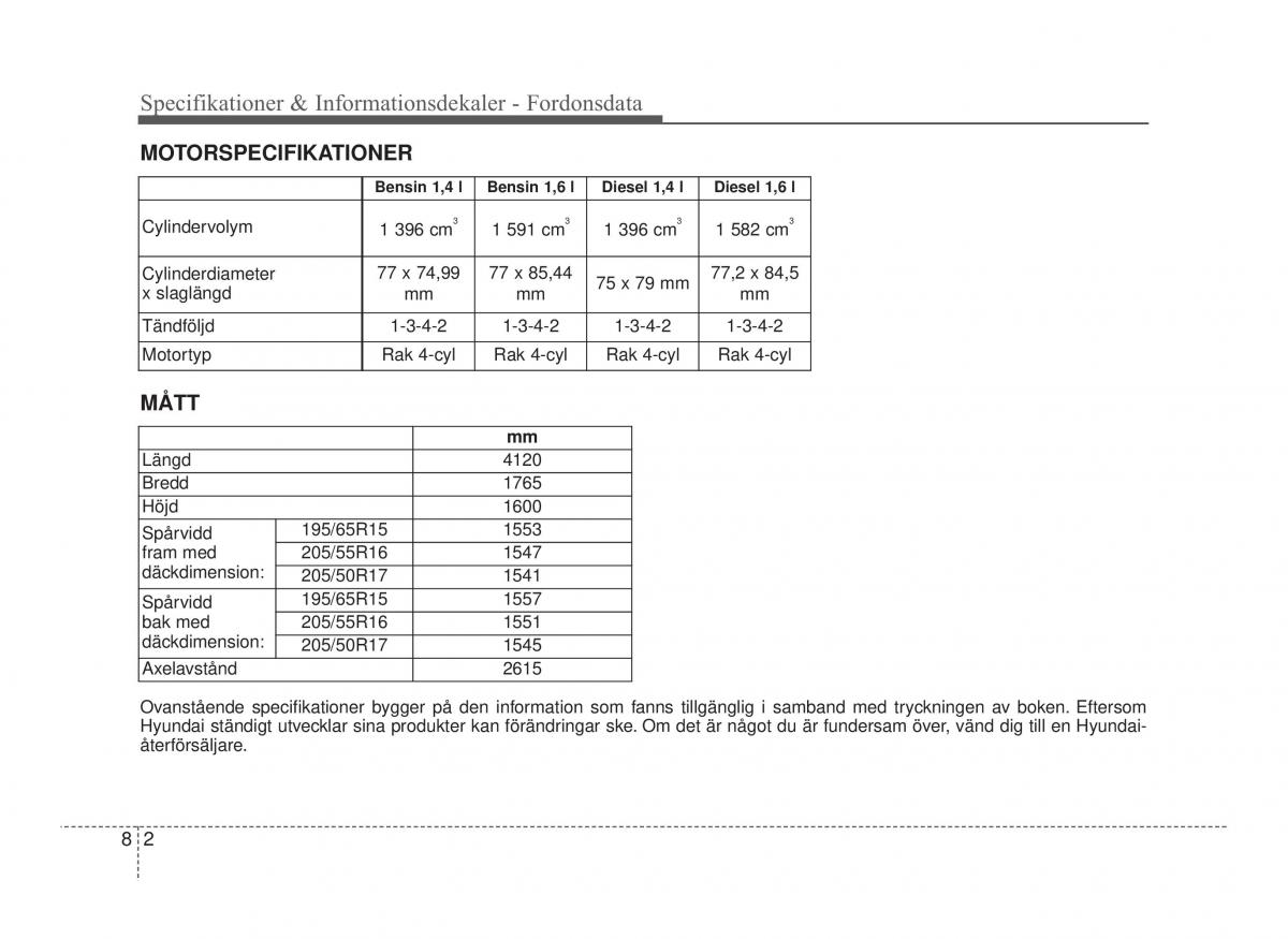 Hyundai ix20 instruktionsbok / page 372