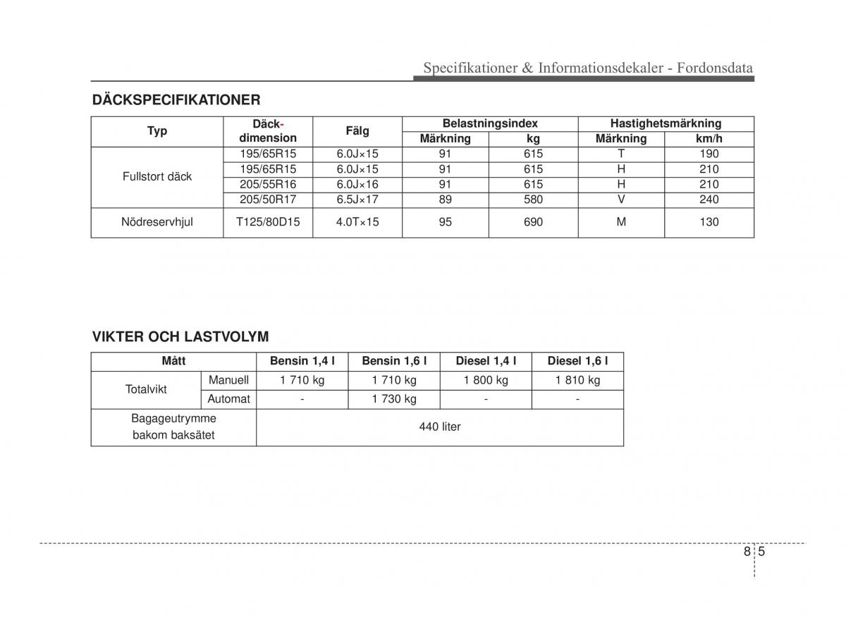 Hyundai ix20 instruktionsbok / page 375