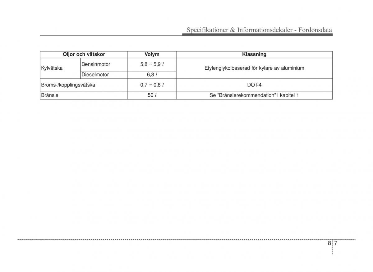 Hyundai ix20 instruktionsbok / page 377