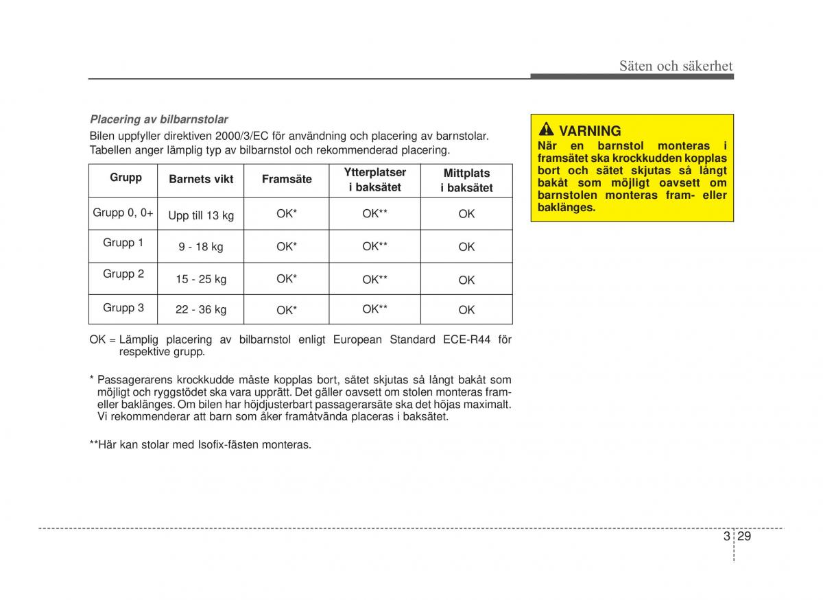 Hyundai ix20 instruktionsbok / page 43