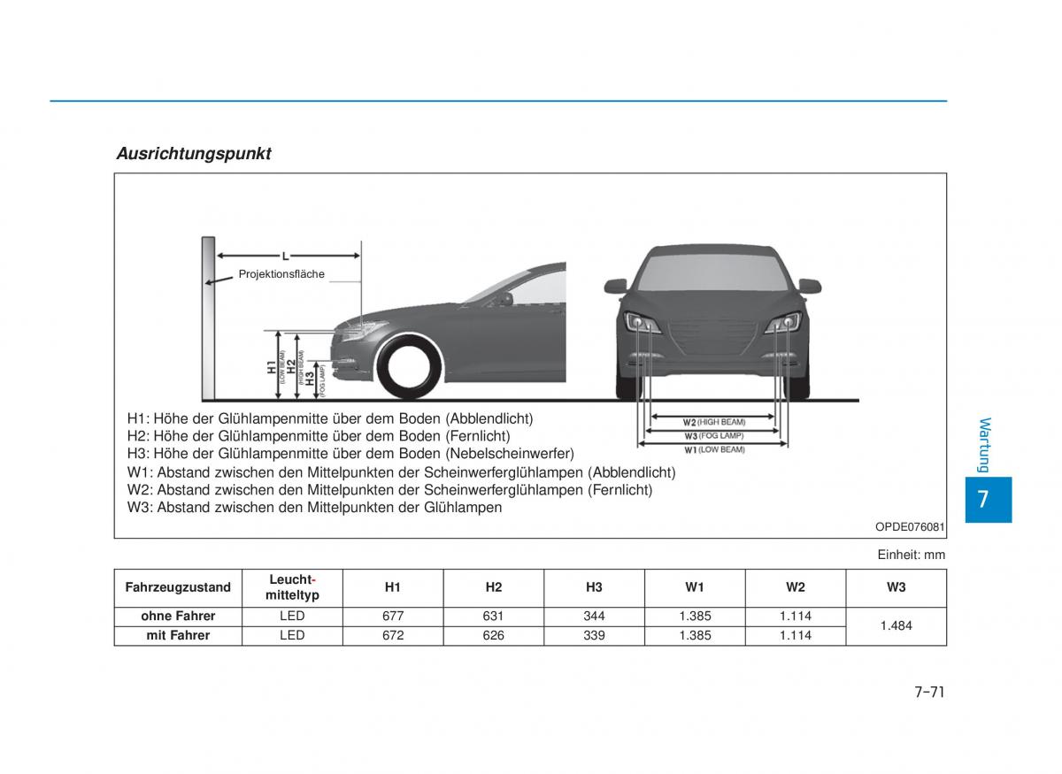 Hyundai i30N Performance Handbuch / page 542