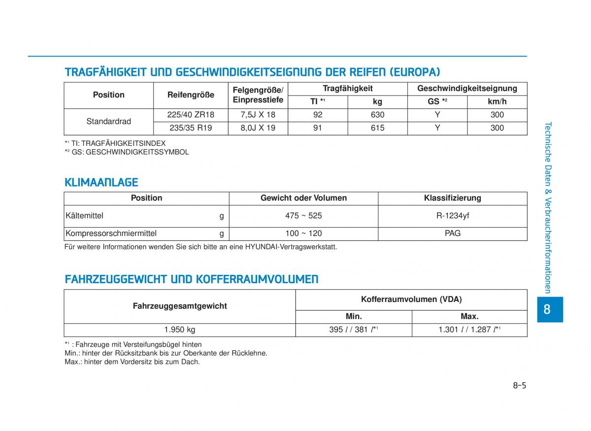 Hyundai i30N Performance Handbuch / page 568