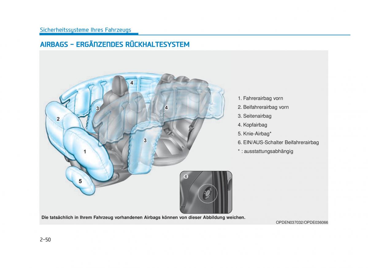 Hyundai i30N Performance Handbuch / page 68