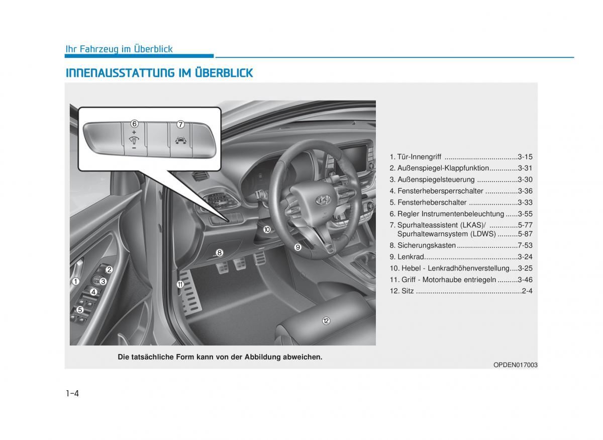 Hyundai i30N Performance Handbuch / page 15