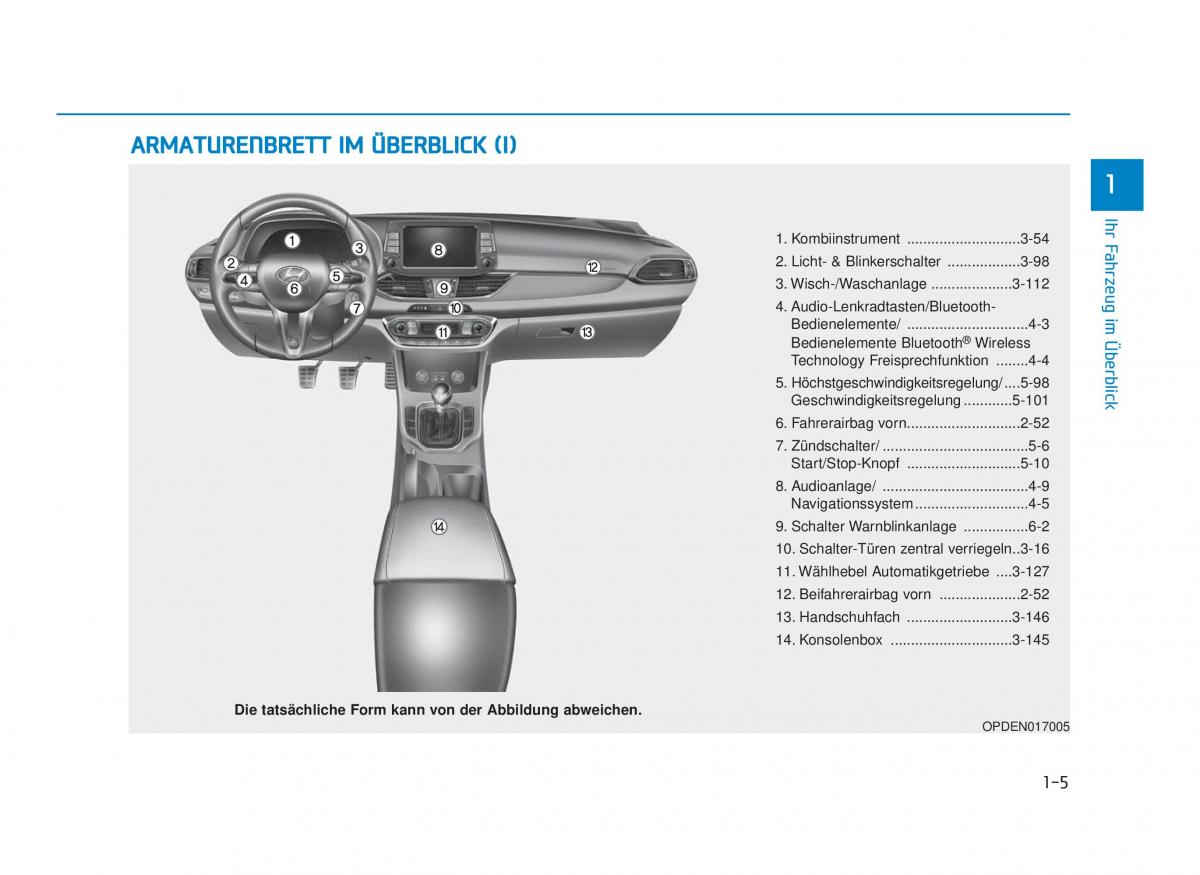 Hyundai i30N Performance Handbuch / page 16