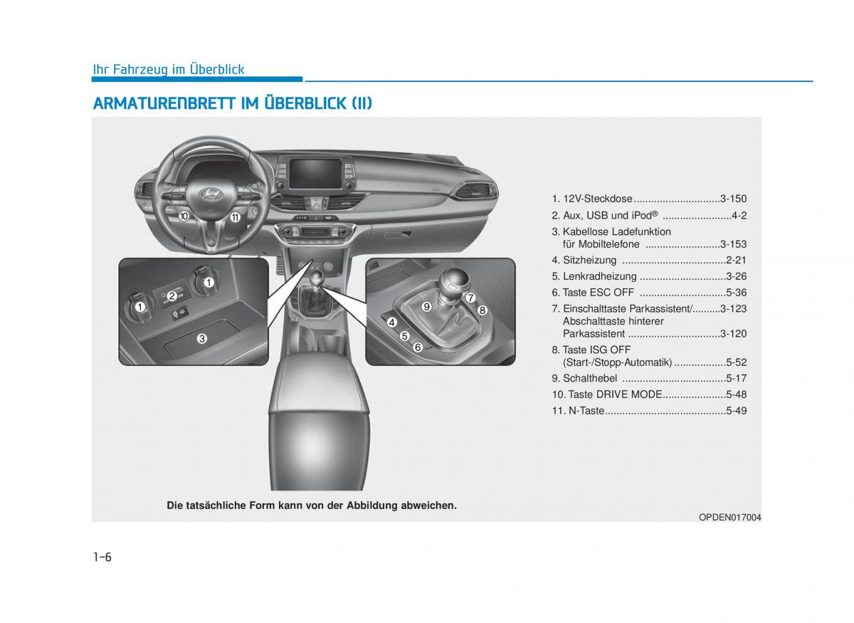 Hyundai i30N Performance Handbuch / page 17