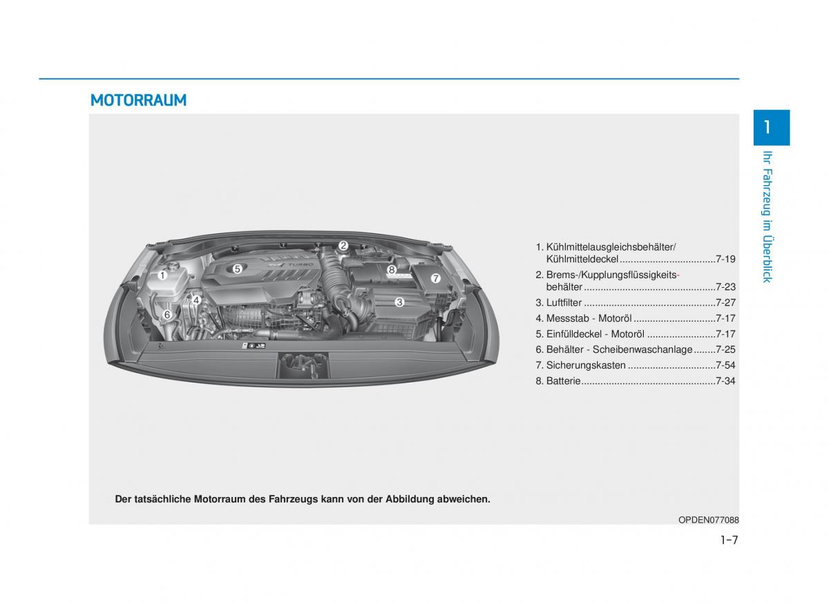 Hyundai i30N Performance Handbuch / page 18