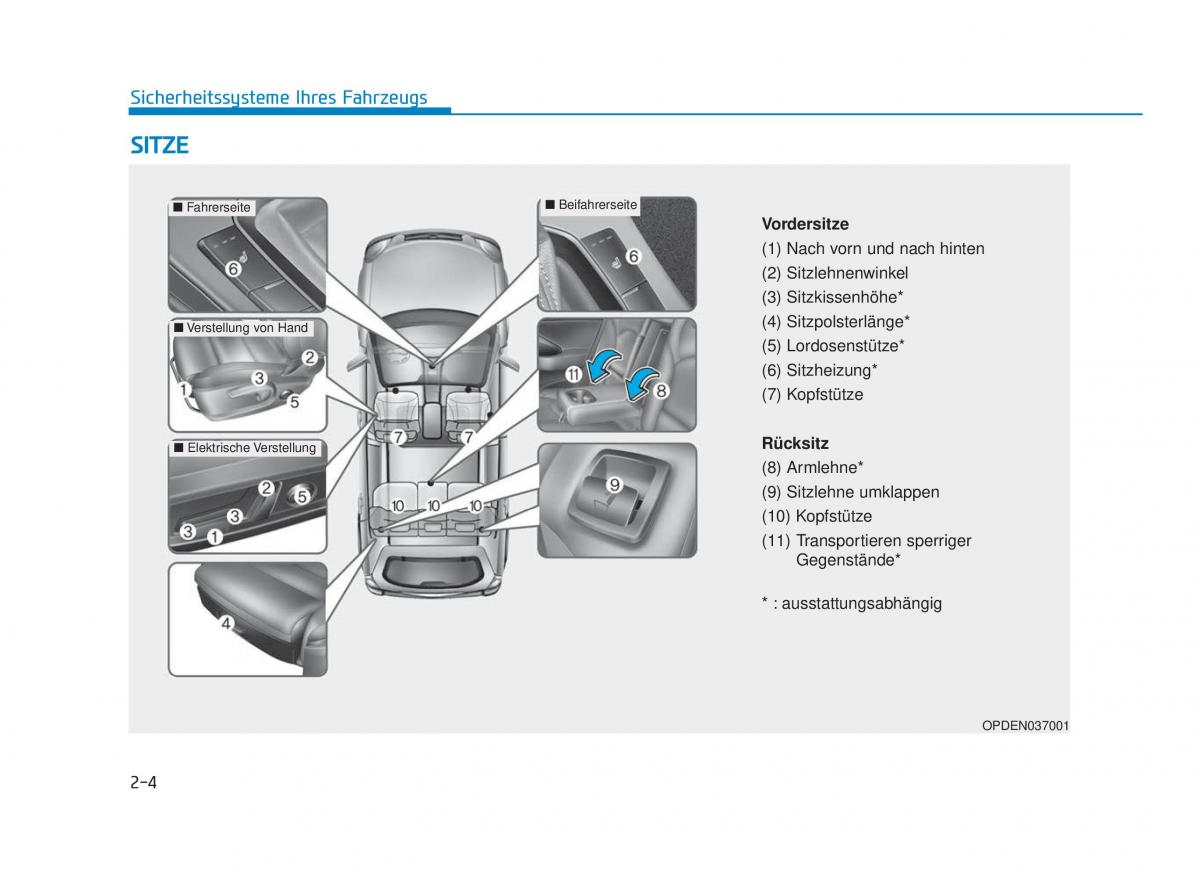 Hyundai i30N Performance Handbuch / page 22