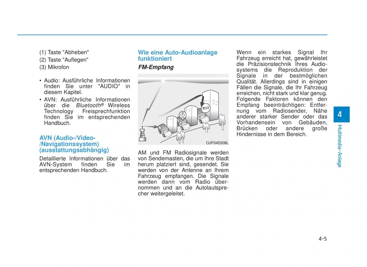 Hyundai i30N Performance Handbuch / page 252