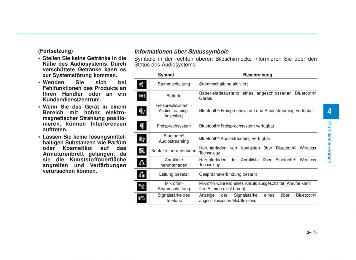 Hyundai i30N Performance Handbuch / page 262