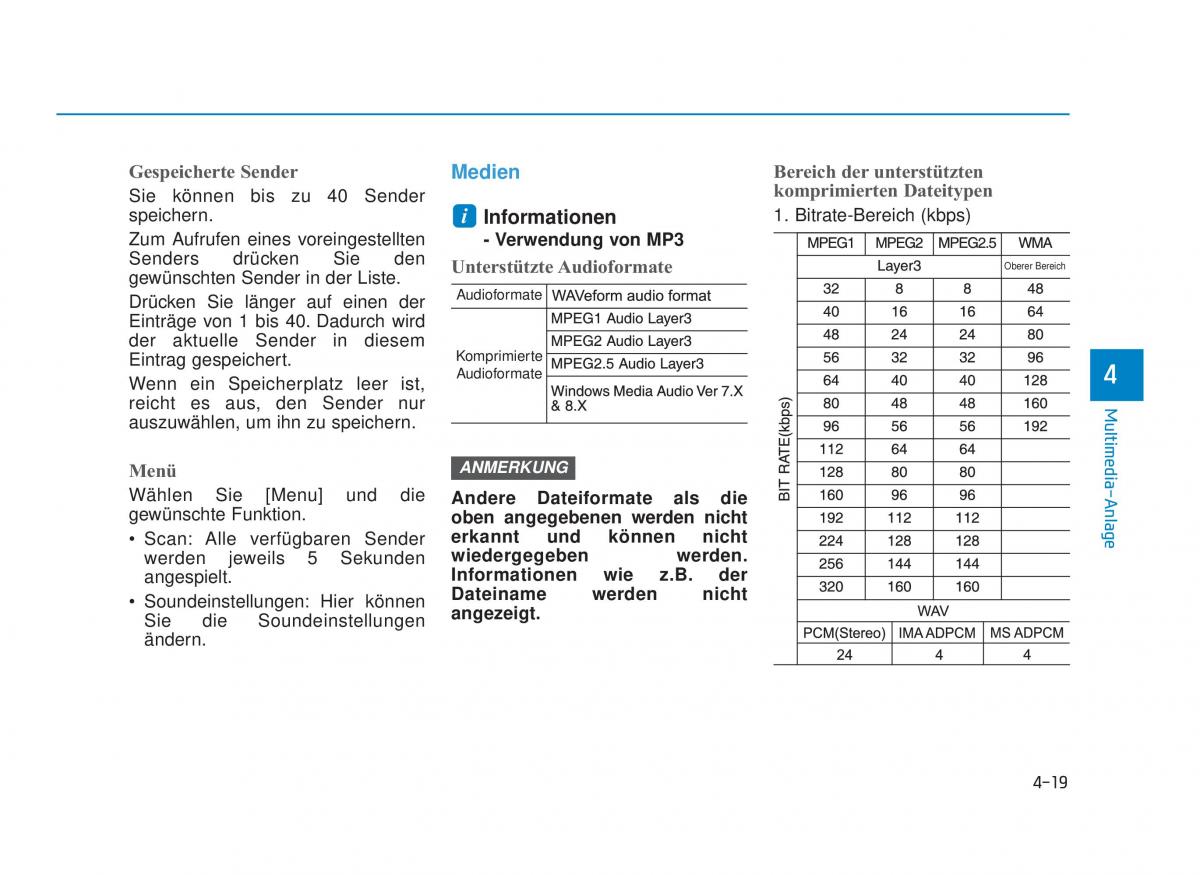 Hyundai i30N Performance Handbuch / page 266